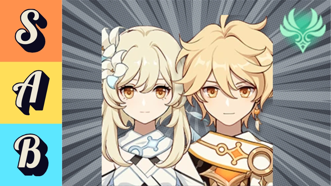 Genshin Impact Anemo Characters 2025 Tier List 