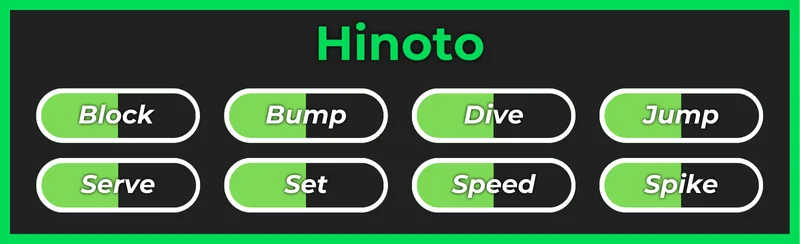 Hinoto Image