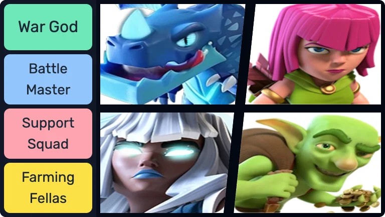 Clash Of Clans Elixir Troops Tier List