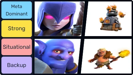 Clash Of Clans Dark Elixir Troops Tier List