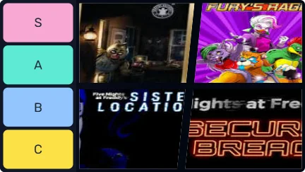 Five Nights At Freddy's Games Tier List