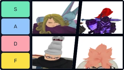 Anime Vanguards Tier List 