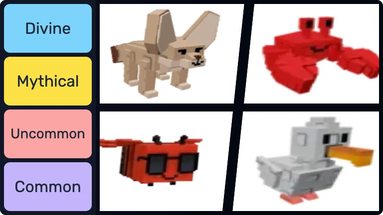 Grow A Garden Pets Tier List