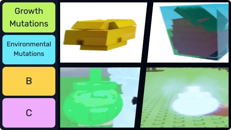 Grow A Garden Mutations Tier List