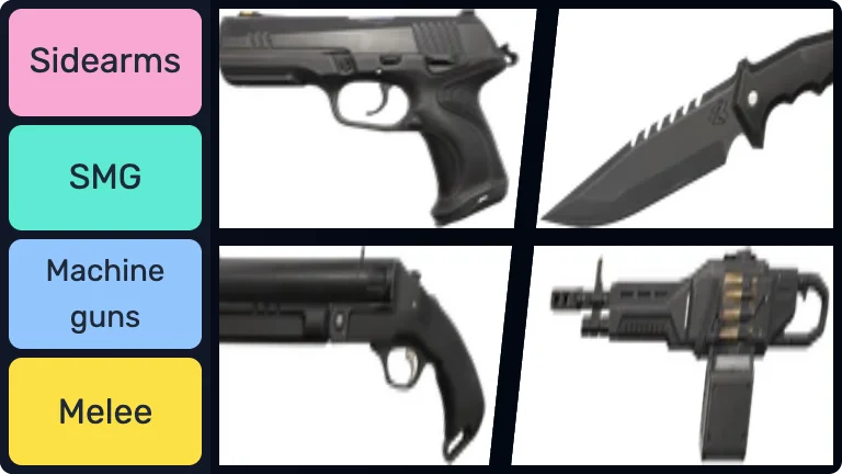 Valorant Weapons Tier List