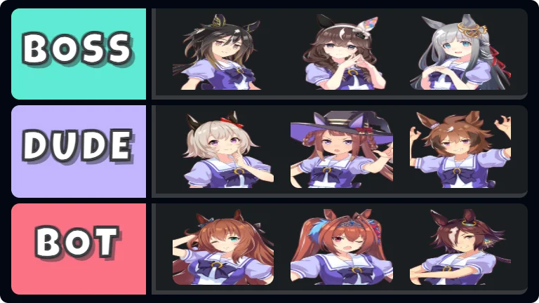 Umamusume Tier List