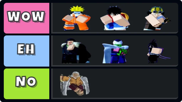 Anime Rangers X Tier List