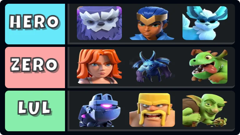 Clash Of Clans Troops 2025