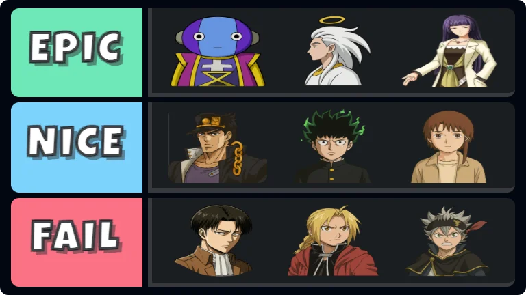 Most Powerful Anime Character Tier List