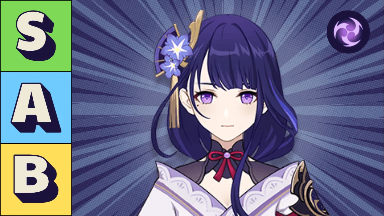 Genshin Impact Electro Character 2025 Tier List