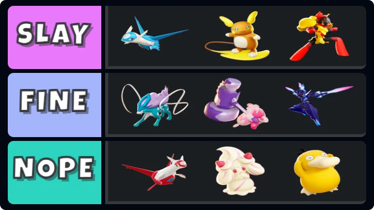 Pokemon Unite Tier List