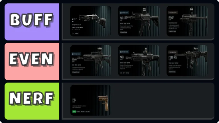 Battlefield 6 (BF6) Tier List