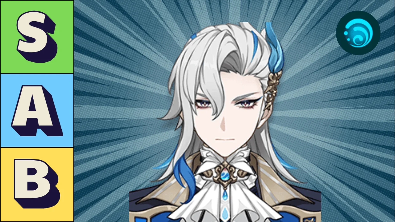 Best Hydro Character Tier List | Genshin Impact