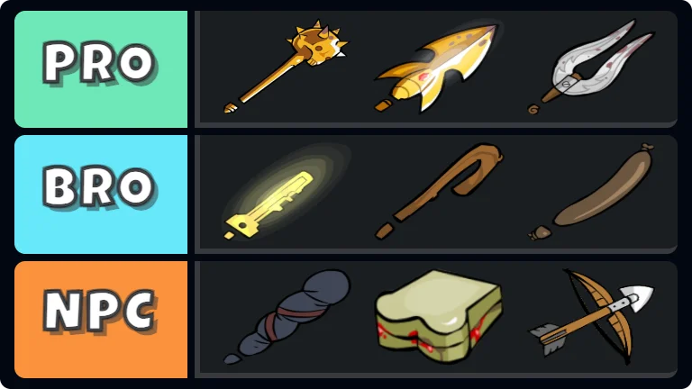 Castle Crashers Weapons Tier List