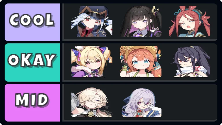 Stella Sora All Characters Tier List