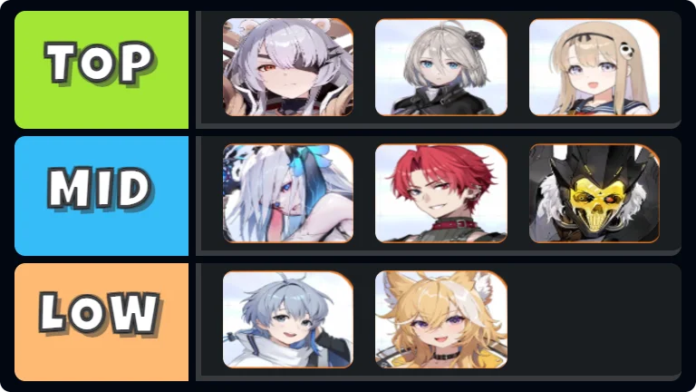 Chaos Zero Nightmare — Agents Ranked: From Elite To End-of-Line