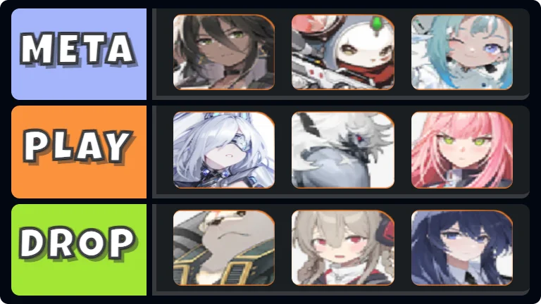 Chaos Zero Nightmare All Partners Tier List