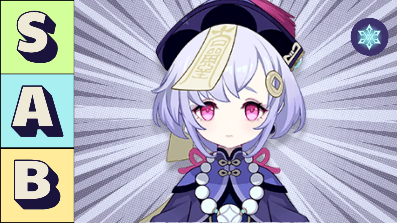 Genshin Impact Cyro Characters Tier List