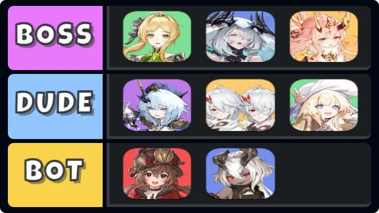 Duet Night Abyss Characters Tier List